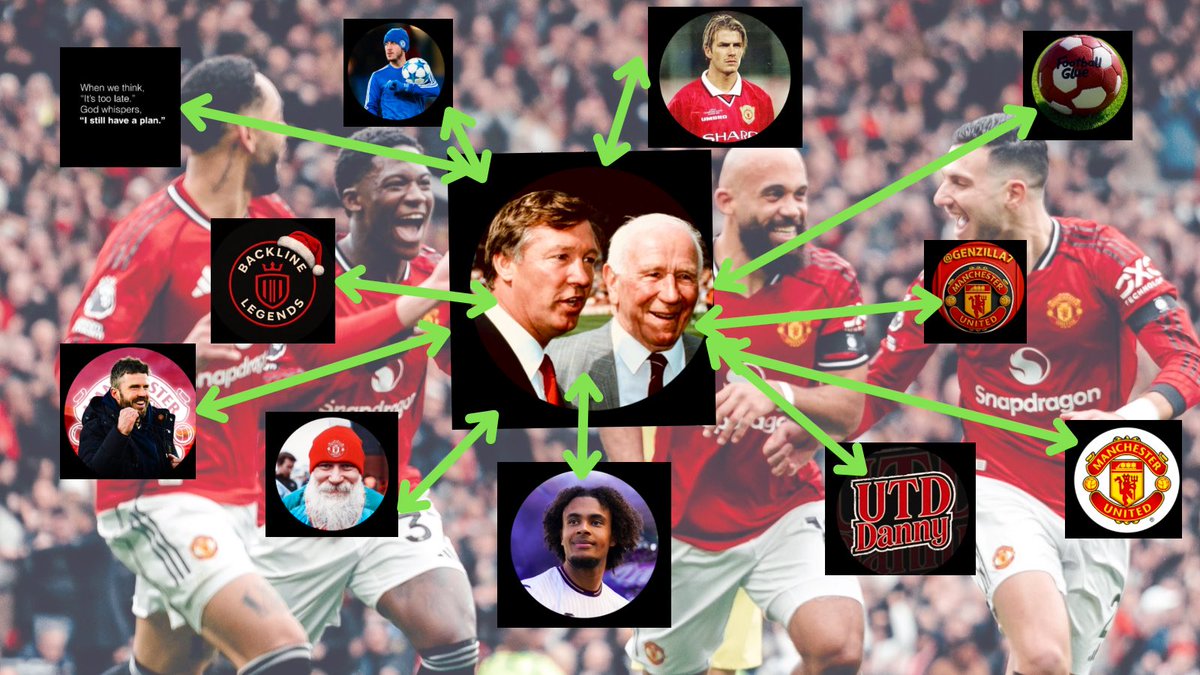 SHOUTOUT TO THESE ABSOLUTE LEGENDS 

They FB immediately and engage with everyone!!! 

<a href="/UtdBloke_/">Bloke</a> 
<a href="/Utd_becks1/">Becks🔱</a> 
<a href="/Daniel43076479/">UTDDanny</a> 
<a href="/United_Steeze/">United Steeze</a> 
<a href="/UTDMagzy/">Magzy</a> 
<a href="/Bipekthe/">Backline Legends</a> 
<a href="/Genzilla7/">Genzilla7</a> 
<a href="/LifeAndFutball/">@RealUnited_</a> 
<a href="/GeruNatinael/">nathi</a> 
<a href="/NoAxxess/">No⛔️</a> 
<a href="/Footballglue/">Football_glue</a> 
<a href="/MayankUTD/">MayankUTD</a> 

#MUFC #ManchesterUnited