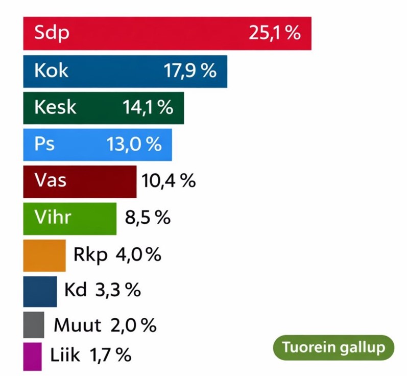 Juho Rahkonen tweet media