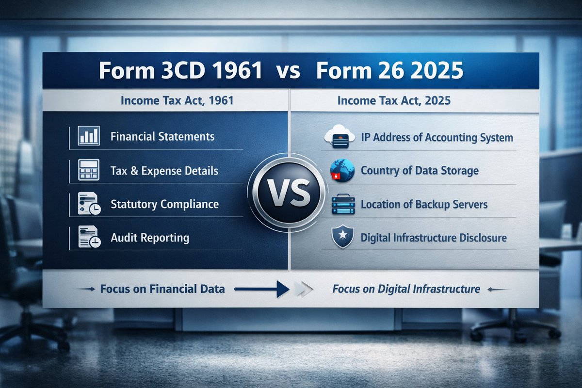 iamdeepak_js's tweet photo. Check out my latest article: Digital Infrastructure Transparency in the New Tax Audit Framework 

https://t.co/pD0rT0S1d4 via @LinkedIn 

#incometax #incometaxact2025 #budget2026 #updates https://t.co/LTtKGk4J7F