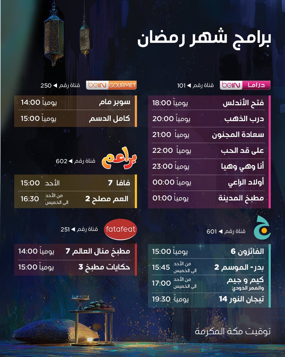 beIN's tweet photo. رمضان أحلى مع beIN🌙✨
أفضل البرامج والمسلسلات خلال شهر رمضان المبارك 
للمزيد:  https://t.co/6sEAaFUvse https://t.co/iDqFc4hVJf