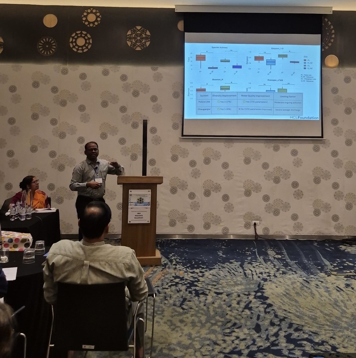 Attended <a href="/ANRFIndia/">Anusandhan National Research Foundation</a> supported seminar-cum-training workshop on “Value-based Approaches Towards Algae &amp; Their Native Ecosystem”. Delivered a talk on “Diatoms as Sentinels of Ecosystems”, highlighting how diatoms capture spatial and temporal environmental changes.