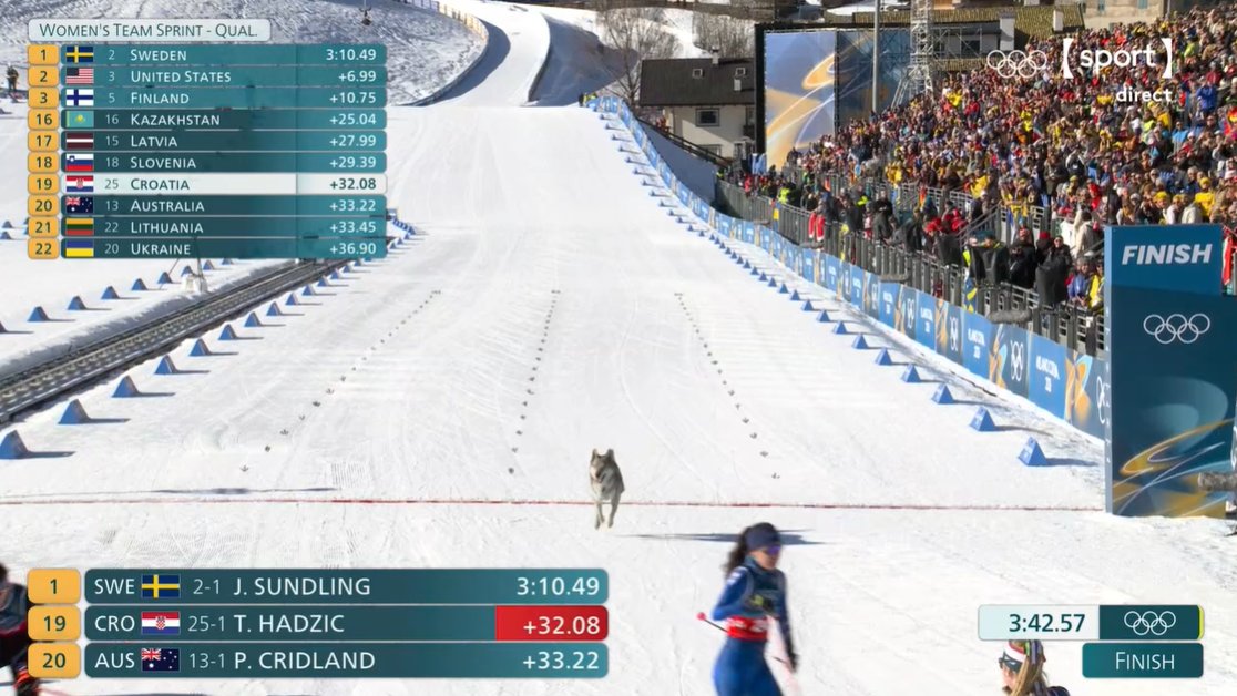 Game Time tweet media