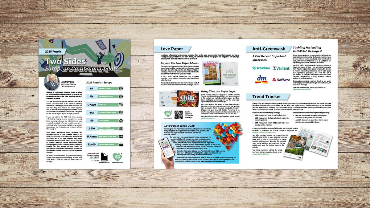 Two Sides tweet media