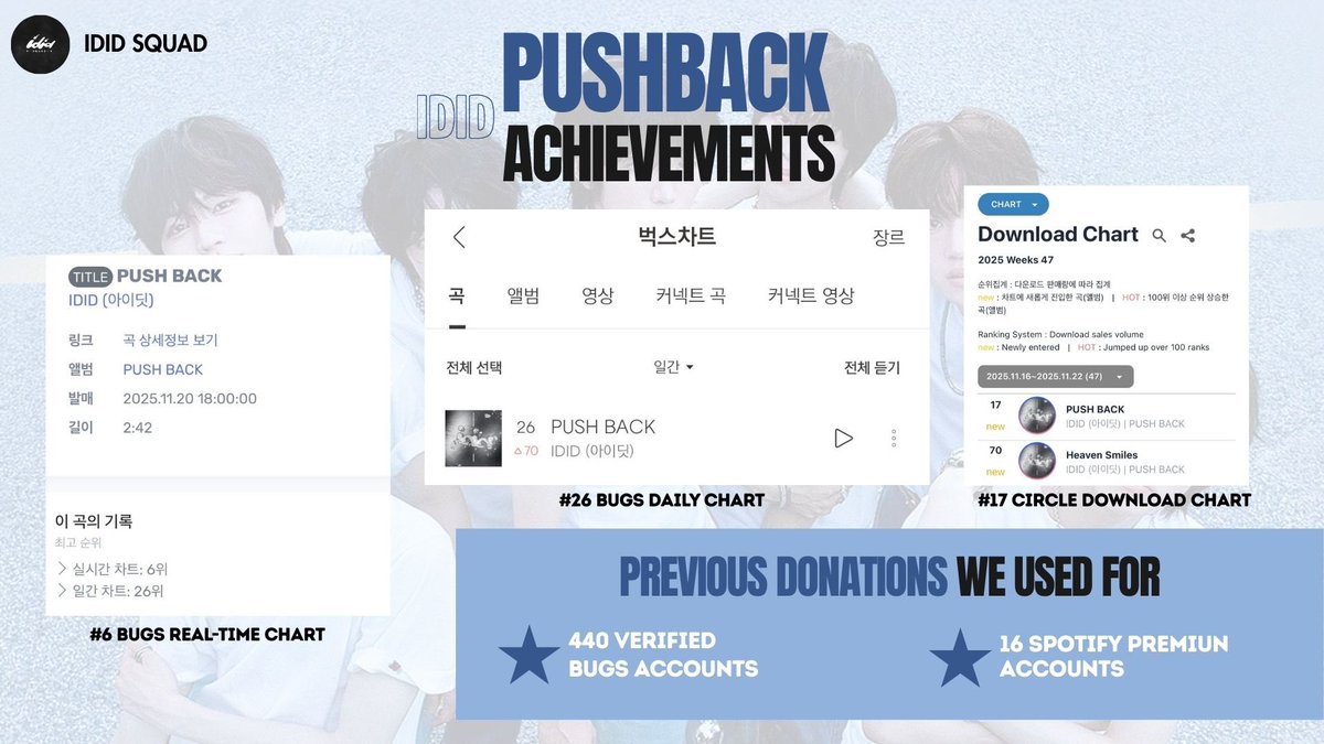 IDID SQUAD tweet media