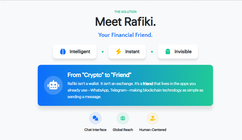 My submission for the <a href="/Celo/">Celo.eth/acc 🦇 🌳</a> <a href="/CeloDevs/">Celo Developers ◘ 🦇🌳</a>  real world Agent Hackathon

karmahq.xyz/project/rafiki…