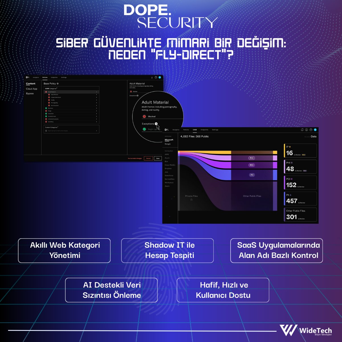 Widetechbilism's tweet photo. @dopesecurity , web güvenliğini doğrudan uç noktaya taşıyarak kullanıcılar için kesintisiz ve güvenli bir internet deneyimi sunar. 

Endpoint tabanlı Secure Web Gateway mimarisi sayesinde:
-Web trafiği doğrudan internete çıkar.
-SSL inspection cihaz üzerinde gerçekleştirilir. https://t.co/Vn1TVlCC6i