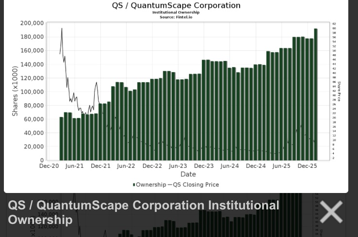 Paul Preauce tweet media