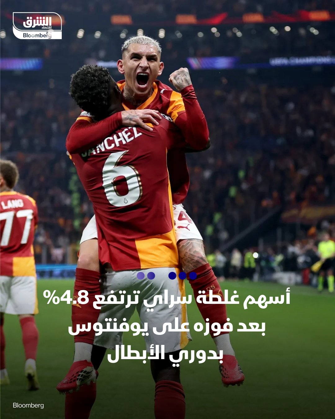 أسهم غلطة سراي ترتفع 4.8% بعد فوزه على يوفنتوس بدوري الأبطال - أسهم نادي غلطة سراي التركي، ارتفعت بنسبة تصل إلى 4.8% صباح الأربعاء، إلى 1.28 ليرة بعد فوزه على يوفنتوس الإيطالي 5-2 في مباراة الذهاب من دور خروج المغلوب في دوري أبطال أوروبا - جاء ذلك وسط تداولات نشطة، بلغت 8 أضعاف متوسط حجم التداول اليومي في هذا الوقت من الجلسة - وفي المقابل، كانت أسهم يوفنتوس قد انخفضت بنسبة 2.5% بعد وقت قصير من افتتاح التداول في روما - بهذه النتيجة، بات النادي التركي في وضع جيد للتأهل إلى دور الـ16 من البطولة للمرة الأولى منذ أكثر من عقد. وستُقام مباراة الإياب في إيطاليا الأسبوع المقبل - كان النادي، الحائز على لقب الدوري التركي 25 مرة، قد تعاقد مع المهاجم النيجيري النجم فيكتور أوسيمين من نادي نابولي الإيطالي مقابل 75 مليون يورو (85.7 مليون دولار) العام 