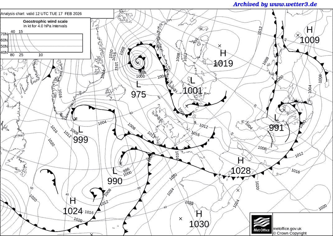 Dan Harris tweet media