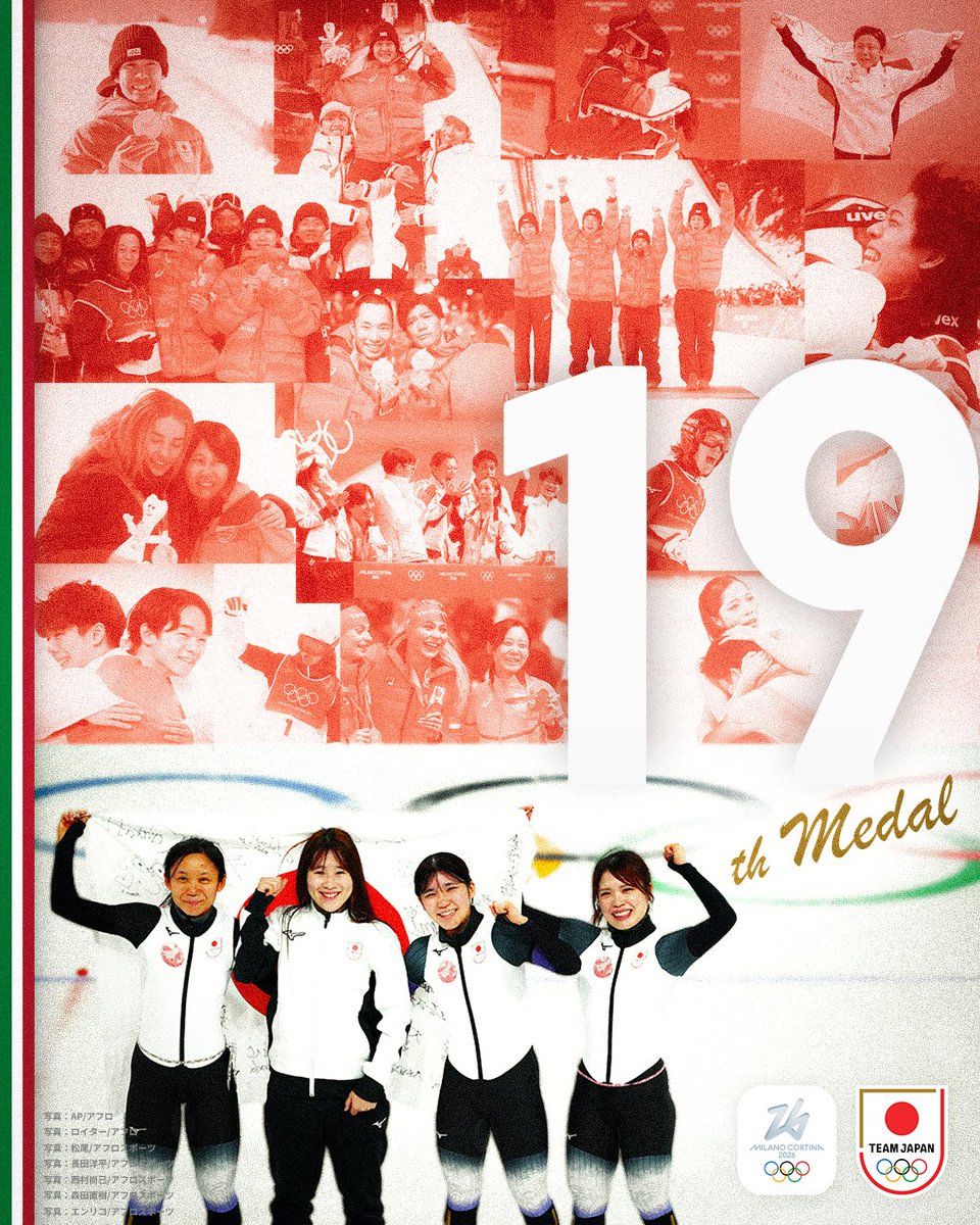 ━━　#TEAMJAPAN 𝟭𝟵𝘁𝗵 𝗠𝗘𝗗𝗔𝗟　━━

スピードスケート 女子チームパシュート
銅メダル獲得で今大会のメダル数は【19】に！

冬季オリンピック史上最多を更新しました🎊✨

現在までの歴史を築いてきた全てのアスリート、
支えてくださる関係者・ファンの皆様に
心より感謝を申し上げます。