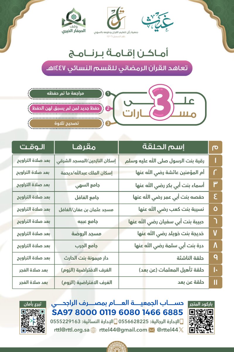 #اللهم_تقبل_منا
#خيوط_الزعفران
#رمضان_كريم