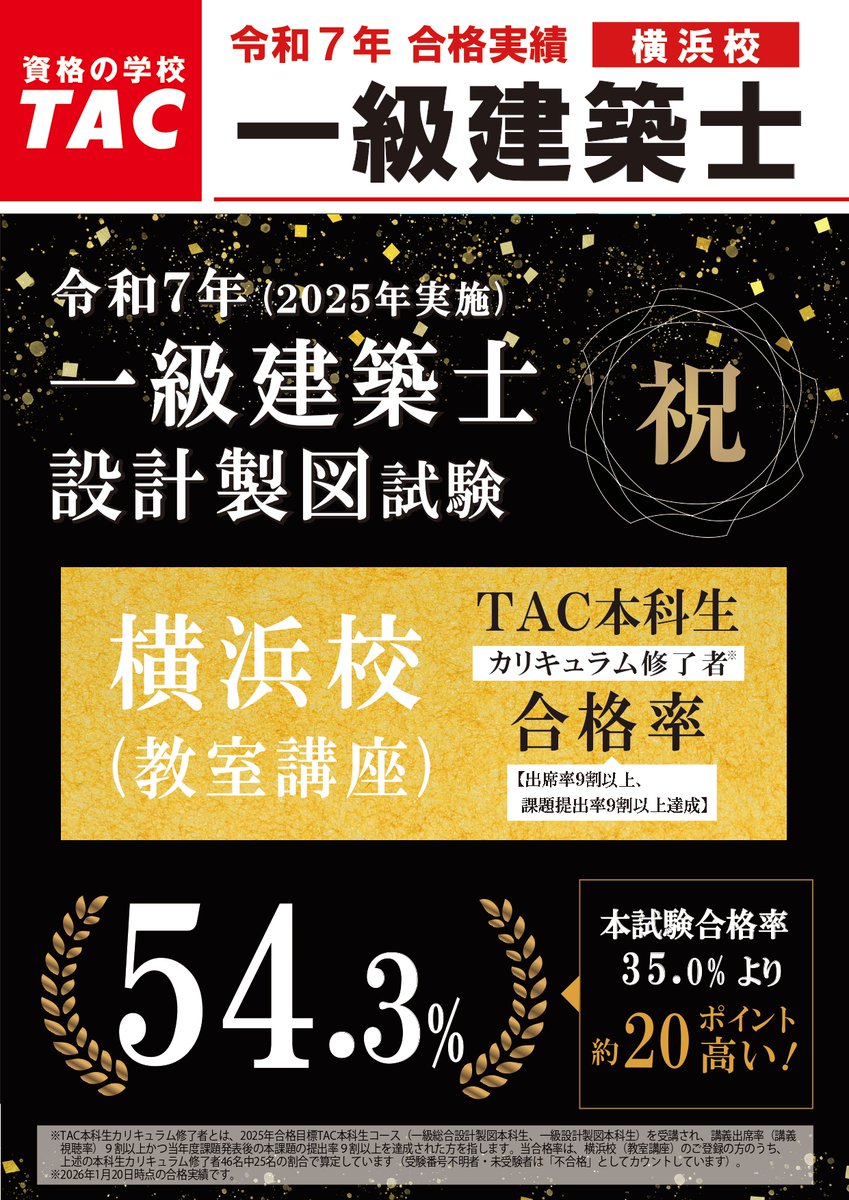 令和7年一級建築士 設計製図試験】 TAC横浜校の今年度合格実績は