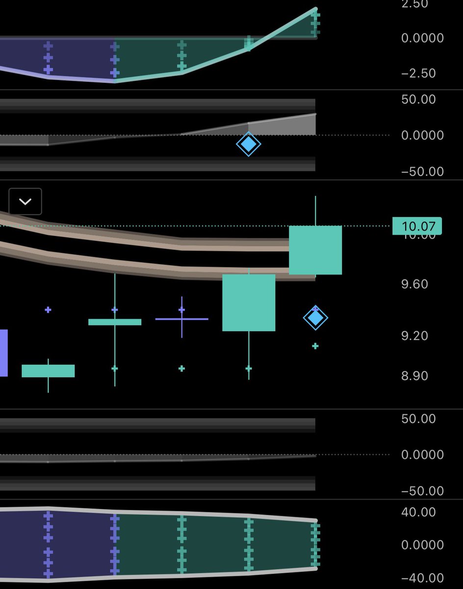 Sun Liao tweet media