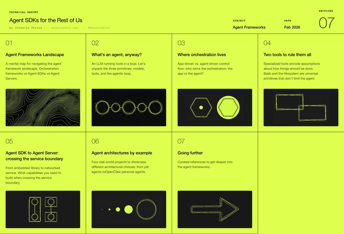 Josselin Perrus tweet media