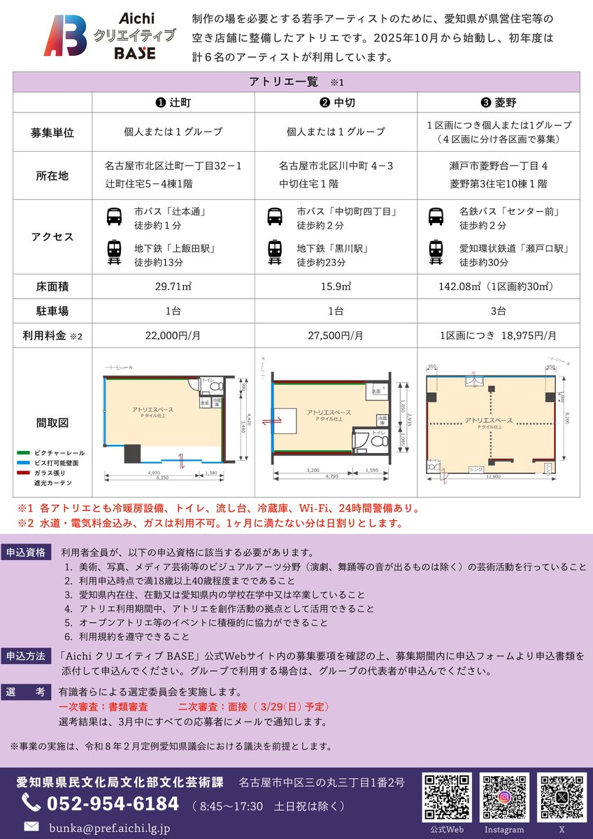 aichi_creative's tweet photo. 《2026年度アトリエ利用アーティスト募集中！》

県営住宅等の空き店舗を活用したアトリエ「#AichiクリエイティブBASE」の2026年度の利用アーティストを２月18日（水）から募集します✨

詳しくはHPをチェック！
https://t.co/z4Z3Bm3y5Z

#アーティスト募集 #アトリエ https://t.co/YvIcCeNvuy