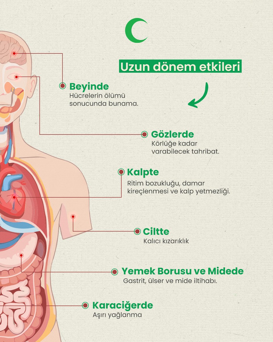Alkol, kısa ve uzun kullanımlarda bedenini nasıl etkiliyor?

#Yeşilay #BağımsızlıkSeferberliği #AlkolBağımlılığı