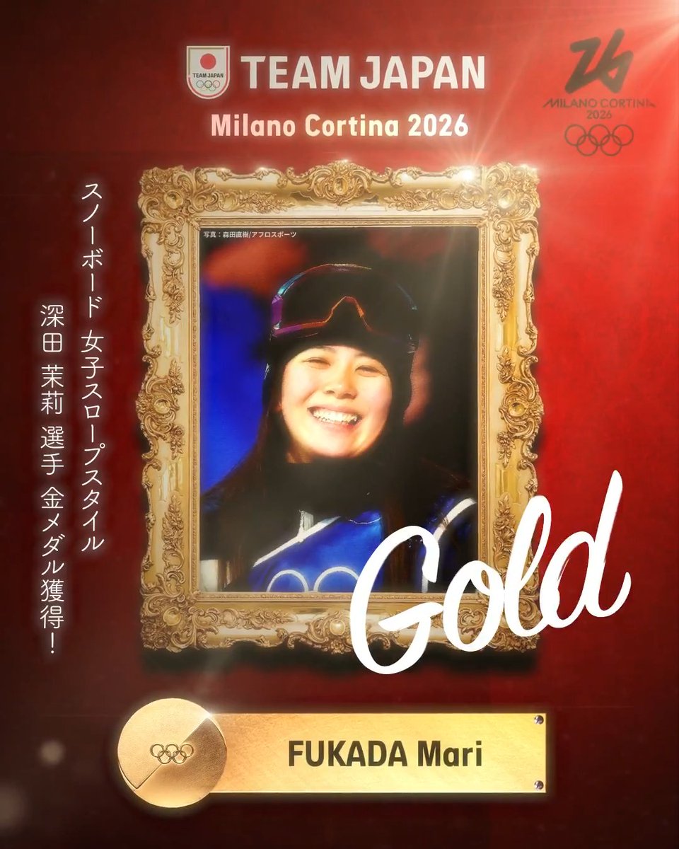 北村|調圧ニキ🪼|瞬速整体(調圧法®)創始者 (@chouatsuhou) / Posts / X