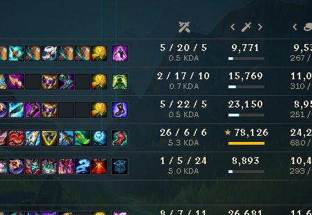 NA ranked experience be like