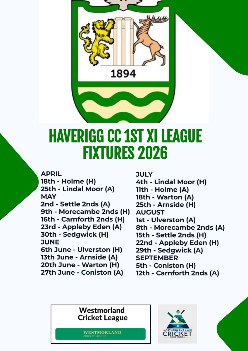 Haverigg CC tweet media