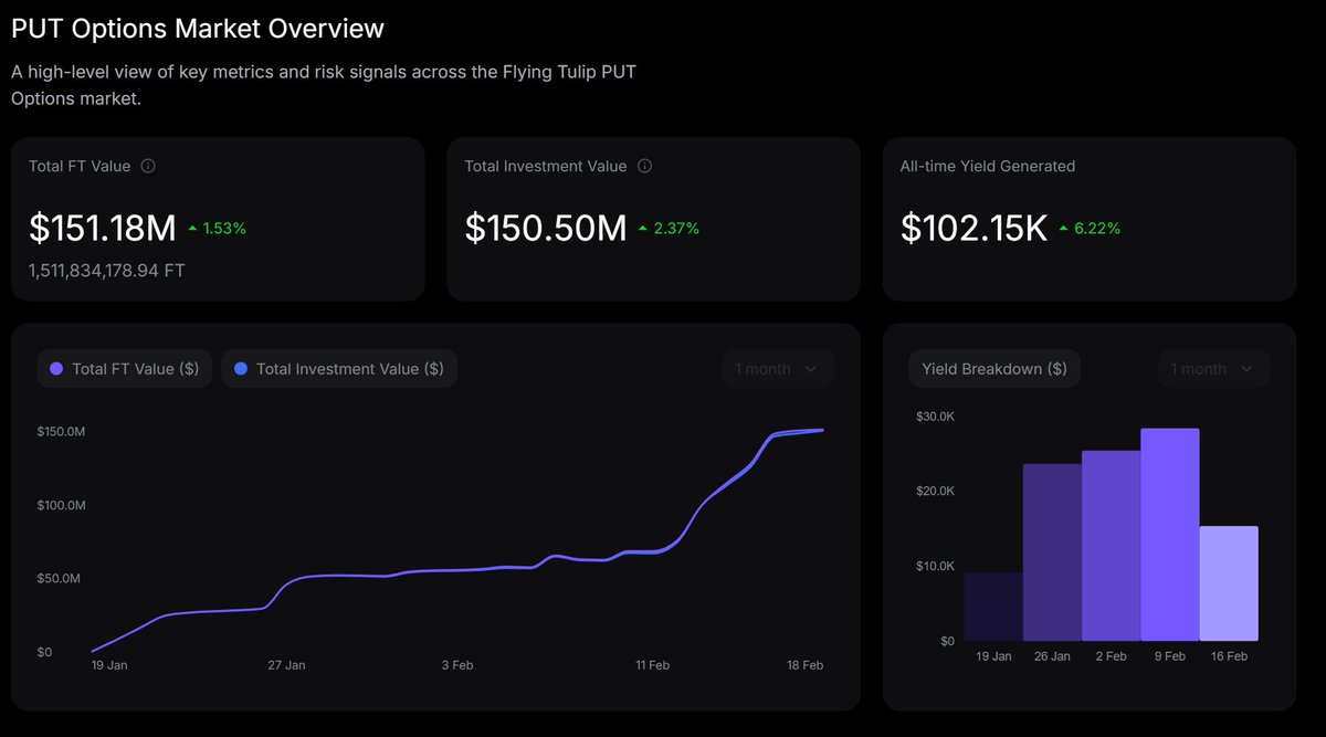 Duo Nine ⚡ YCC tweet media