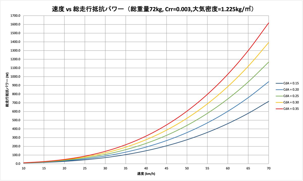AeroFlowWorks tweet picture