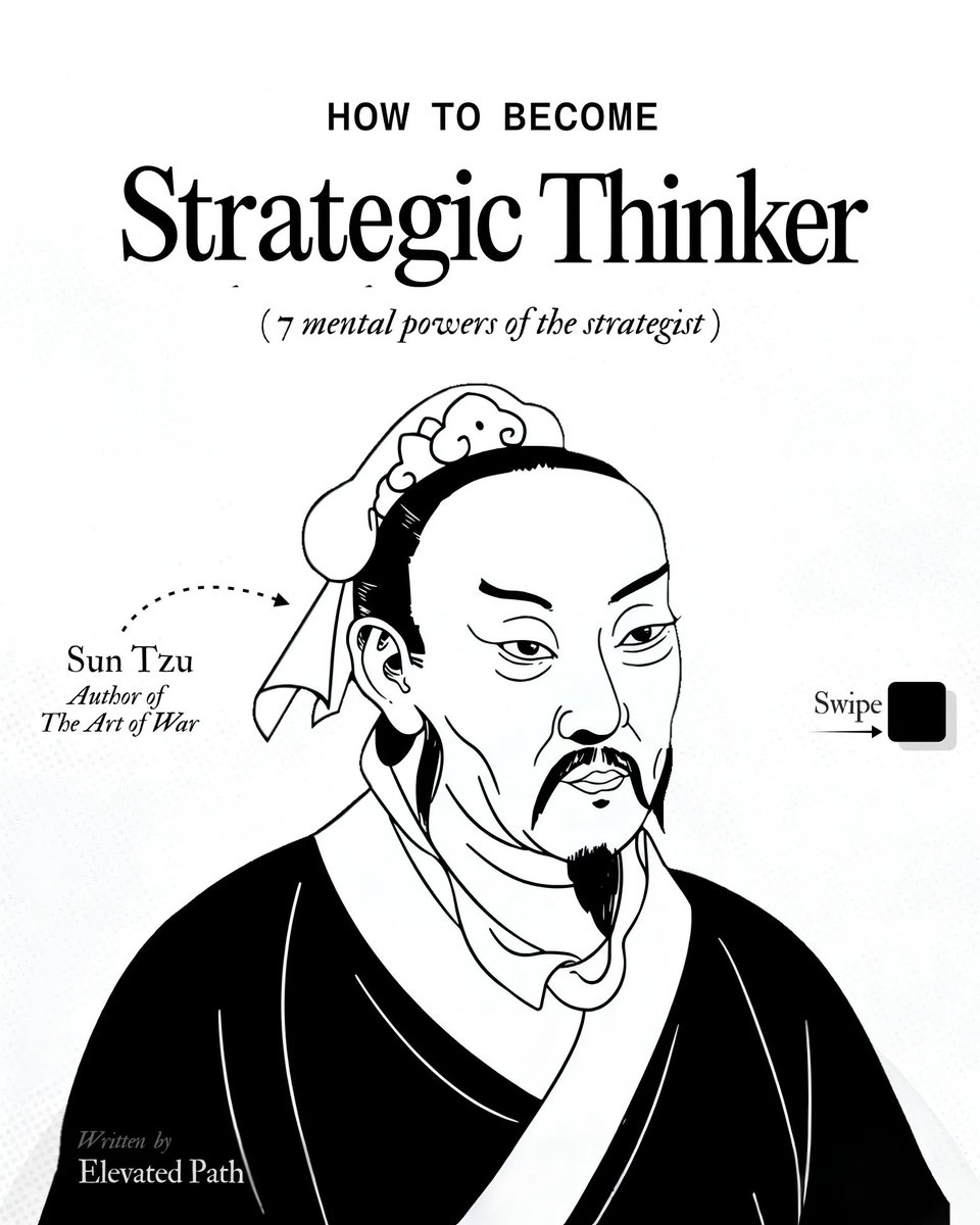 HOW TO BE Strategic Thinker 

(7 Mental Powers of Strategist)
