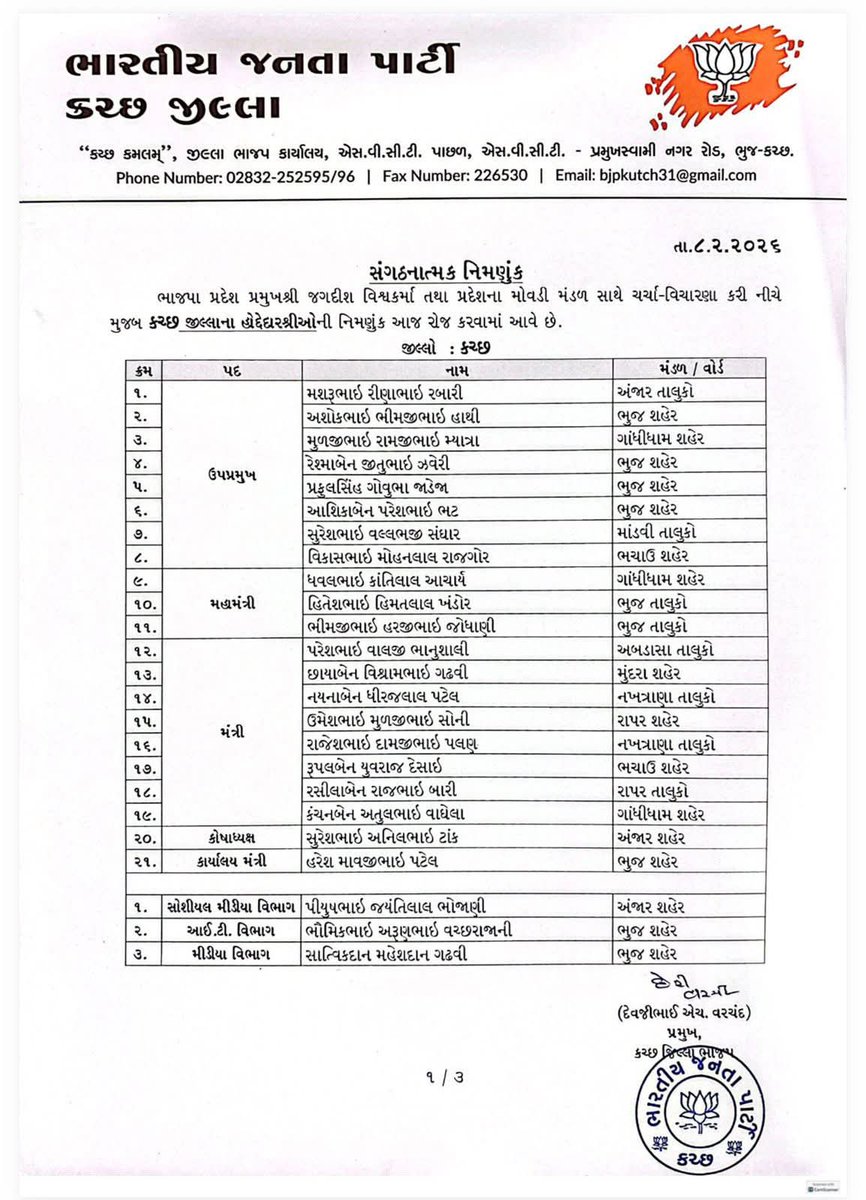 rydesai1's tweet photo. ભારતીય જનતા પાર્ટી કચ્છ જિલ્લાના નવનિયુક્ત તમામ હોદ્દેદારોને ખૂબ ખૂબ અભિનંદન અને સાથે મંત્રી તરીકેની જવાબદારી આપી તે બદલ હું સમગ્ર કચ્છ જિલ્લાની ટીમનો આભાર વ્યક્ત કરું છું @narendramodi @iDevjiVarchand @BJP4Kutchh @VinodChavdaBJP @aniruddhdavebjp @TBChhangaBJP @iJagdishBJP https://t.co/0FK7dWniID