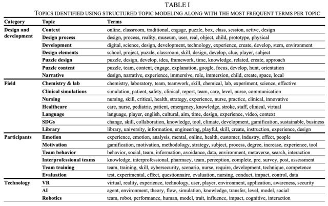 IGLUE Project tweet media