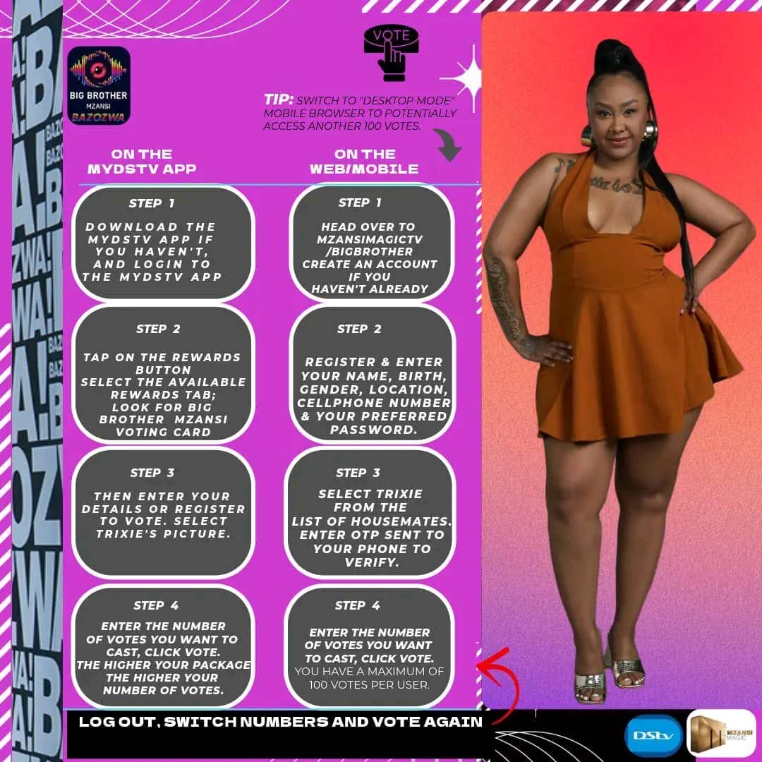 Let's go Trixie fans 👏makoti ka bafo let's vote for our gorgeous 😍❤lindy

#BBMzanziS6