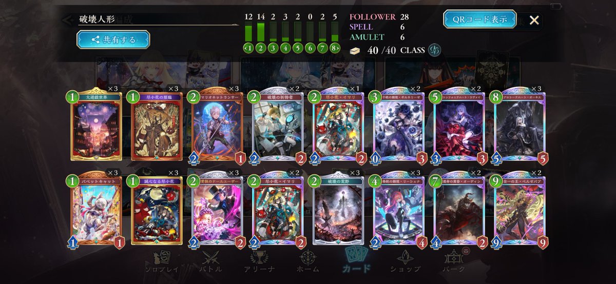 rikkaさんの破壊人形ネメシスでAグループ1発でいけた！
リソース厚い人形ネメシスって感じのデッキで強い
イマリのおかげで破壊対面に結構やれるのが良き◎
ドラ対面は波揺花対策で人形出しとくのがいい感じ🎎
#シャドバWB