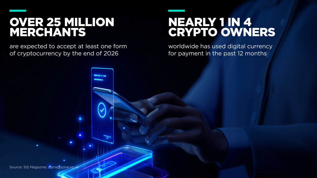 DMCC Crypto Centre tweet media