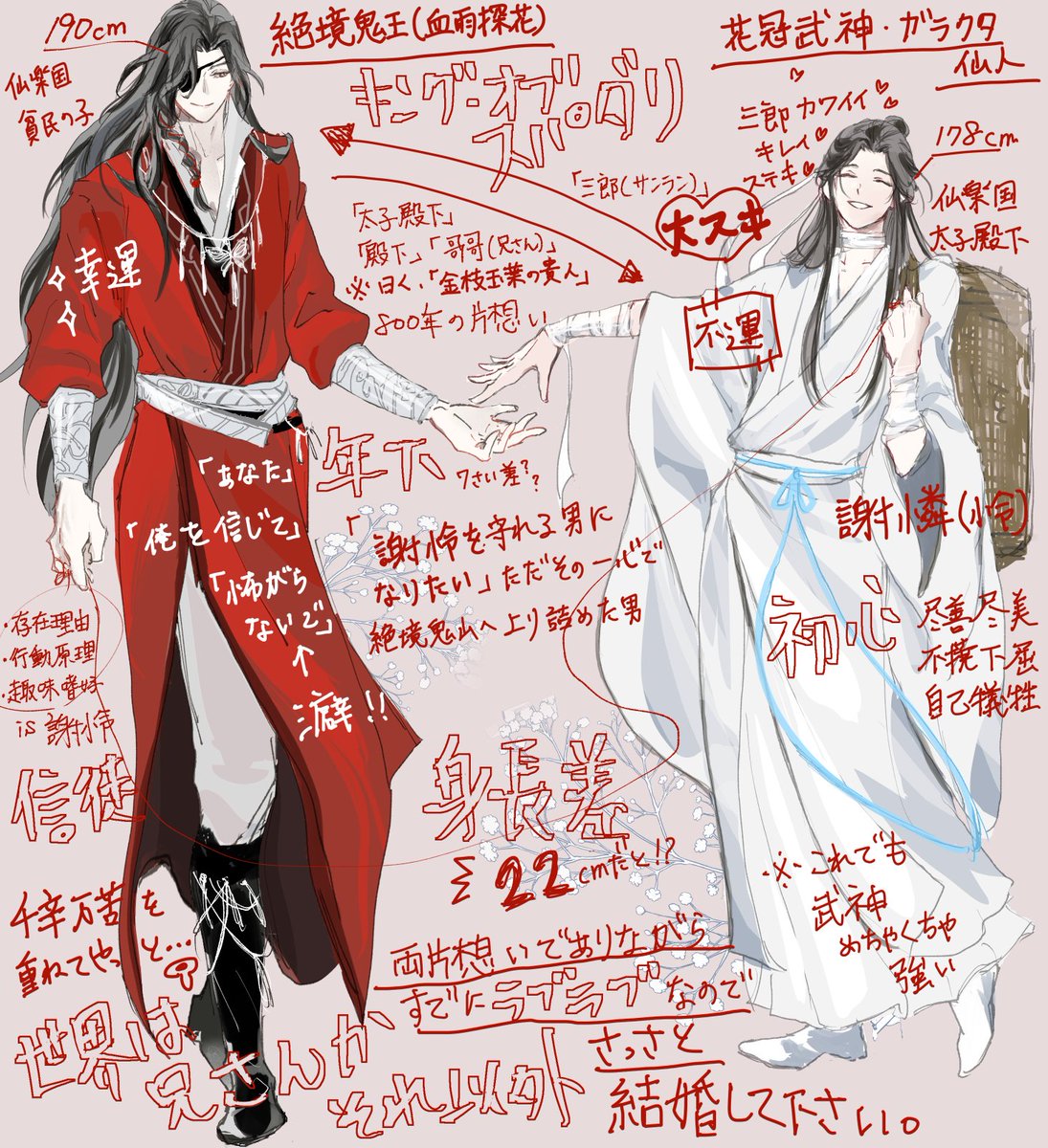 中華BL「天官賜福」にどハマりしている私の心の叫びをご査収ください
（字が汚くてごめんネ）

#TGCF  #天官賜福