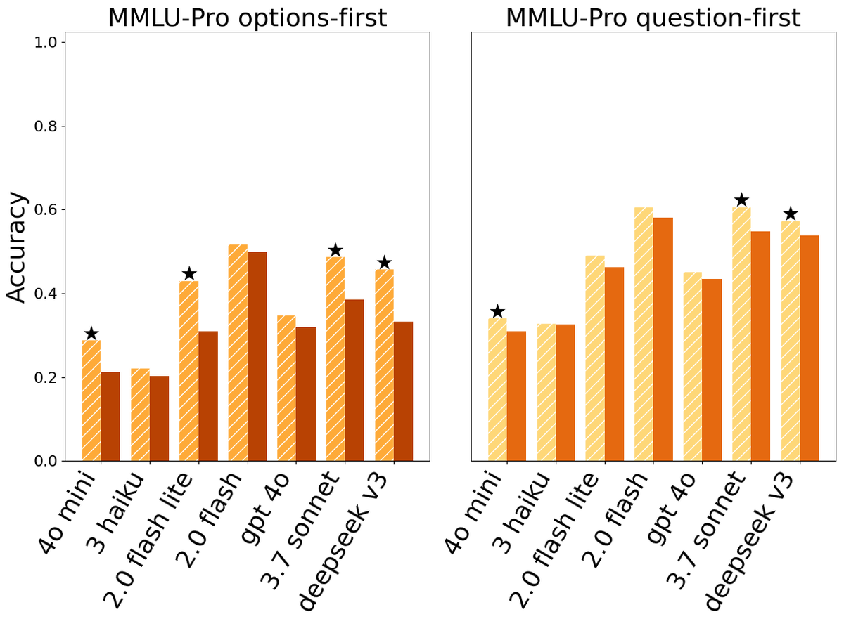 Paul Calcraft tweet media