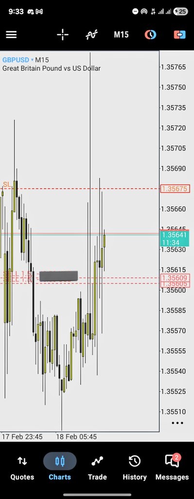 TheBabs_FX's tweet image. GBPUSD, 

-1RR..

London Power Time.

#Lessonslearned.🤝✅️