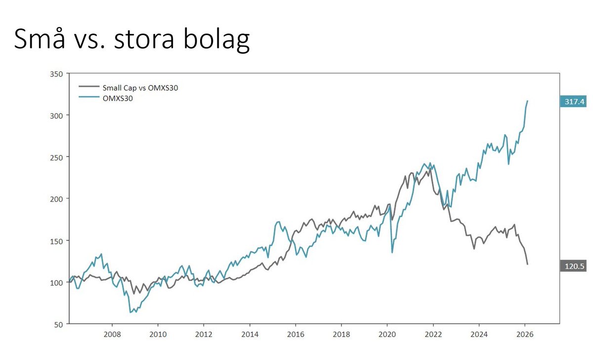 Tradeeeör tweet media