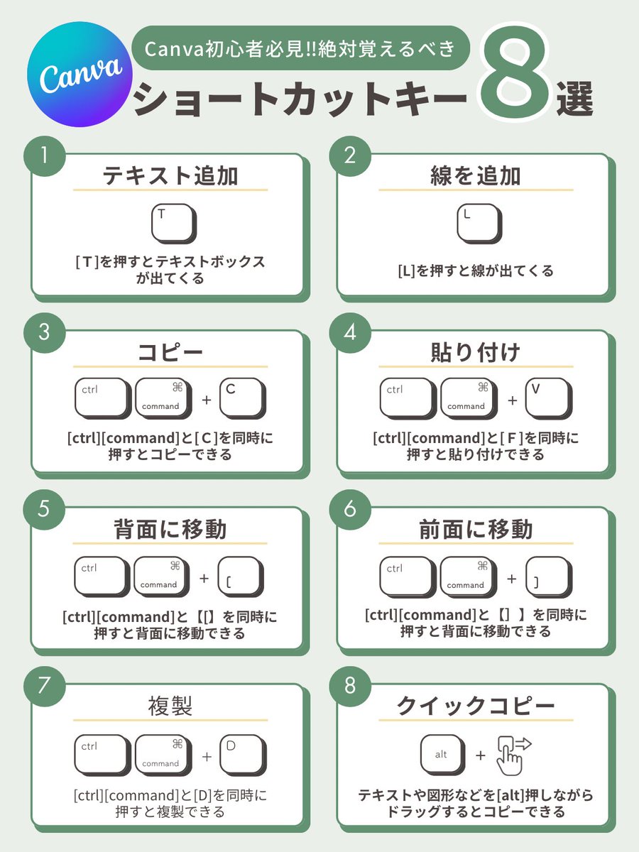まいあ|図解･スライドデザイン tweet media