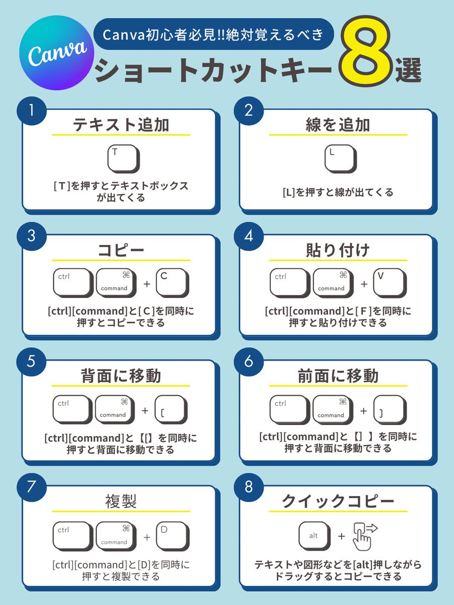 まいあ|図解･スライドデザイン tweet media