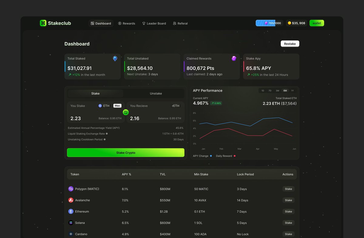 Catalyst 🔸 tweet media