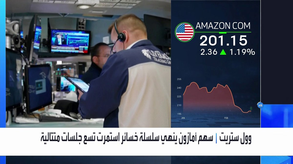 سهم أمازون ينهي سلسلة خسائر استمرت تسع جلسات متتالية الأسواق العربية _Business 
