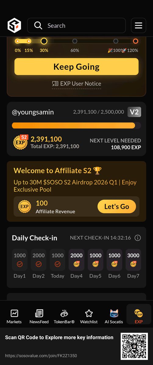 It_zsameenu's tweet photo. @SoSoValueCrypto @sodex_official https://t.co/b63JpharY7