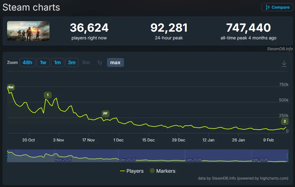 Pirat_Nation 🔴 tweet media