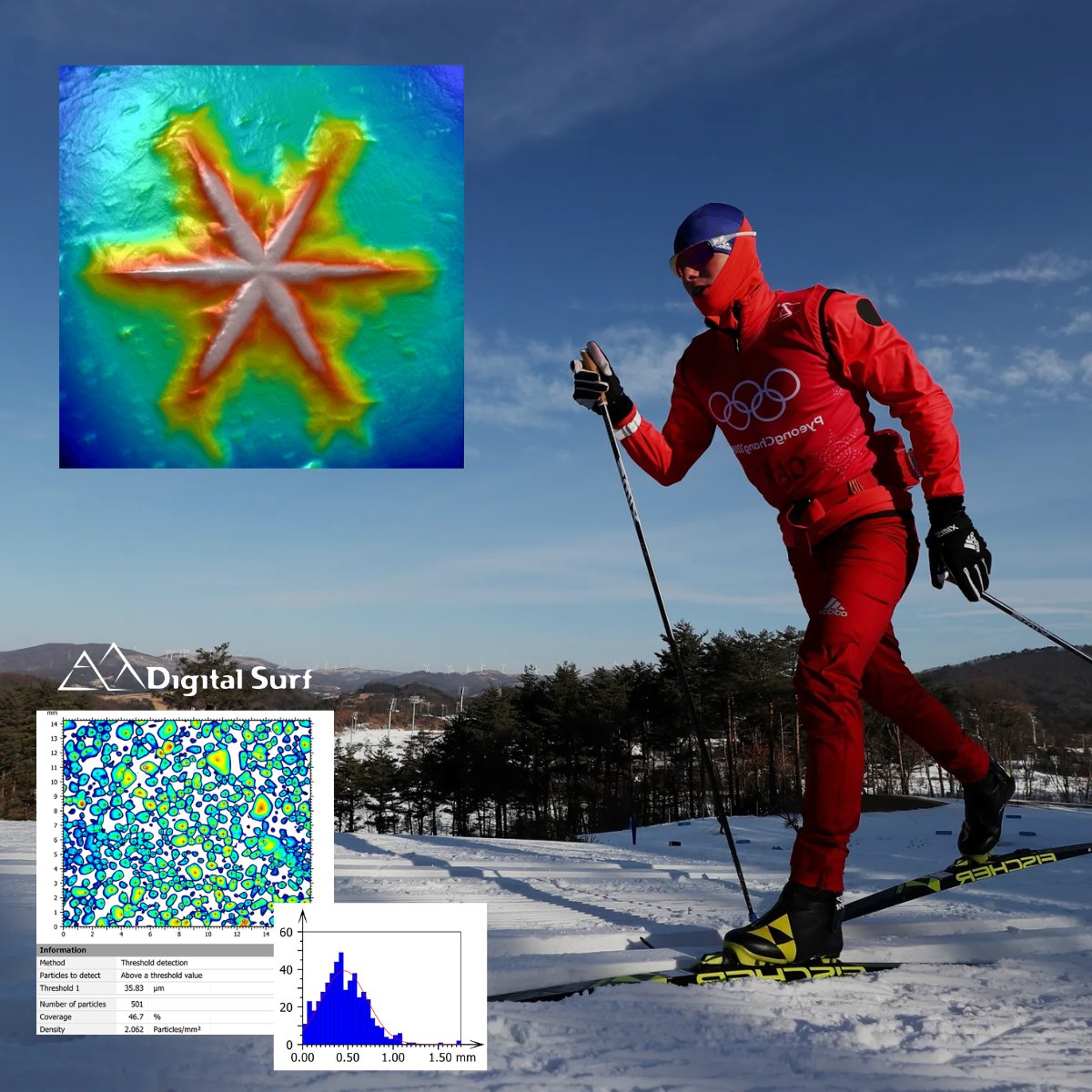 Digital Surf tweet media