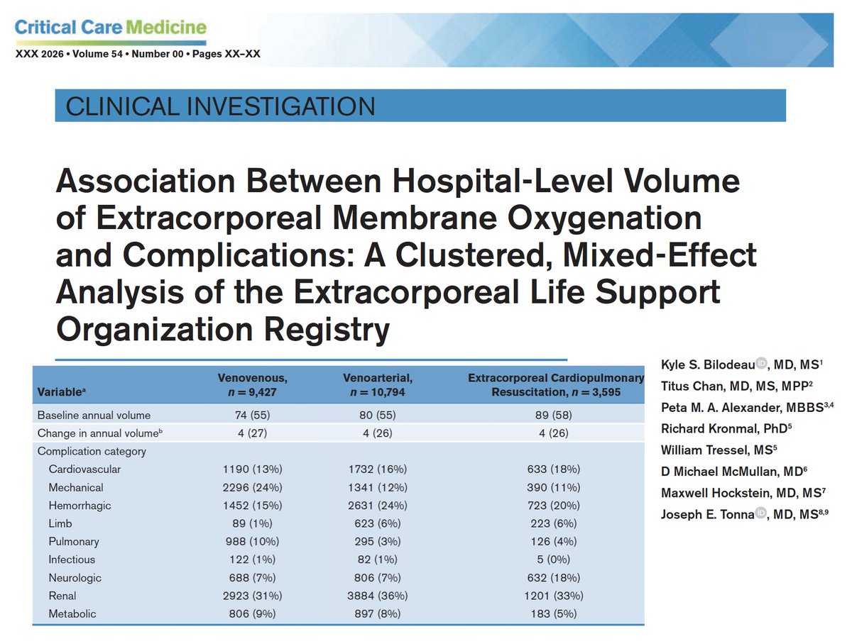 M Velia Antonini tweet media