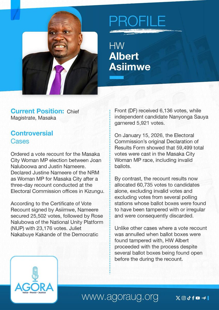 His Worship Albert Asiimwe stormed the limelight recently when he allowed a vote recount that declared Justine Nameere Woman MP for Masaka. This was despite existence of ballot boxes that had broken seals. 

#UgandaJudiciaryExhibition