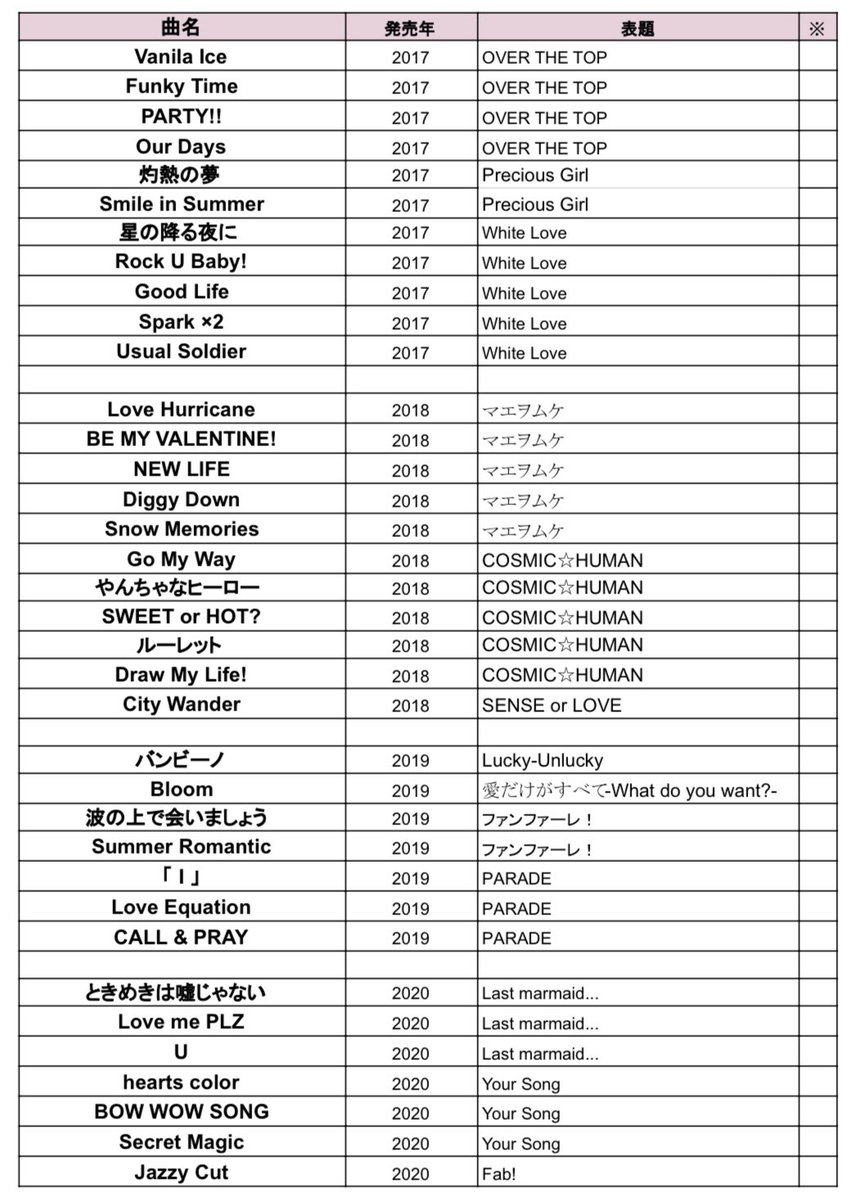 ♈︎ tweet media