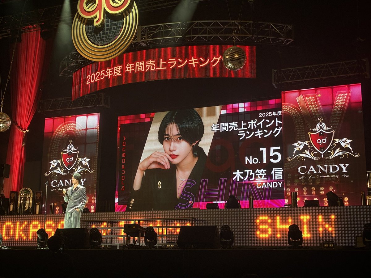 木乃笠 信　年間売上ポイントランキング

#CANDY

2025年 group年間売上ポイントランキング
👑𝐍𝐨. 15👑

木乃笠 信 取締役
<a href="/kinokasashin/">🍄木乃笠 信☂️</a>