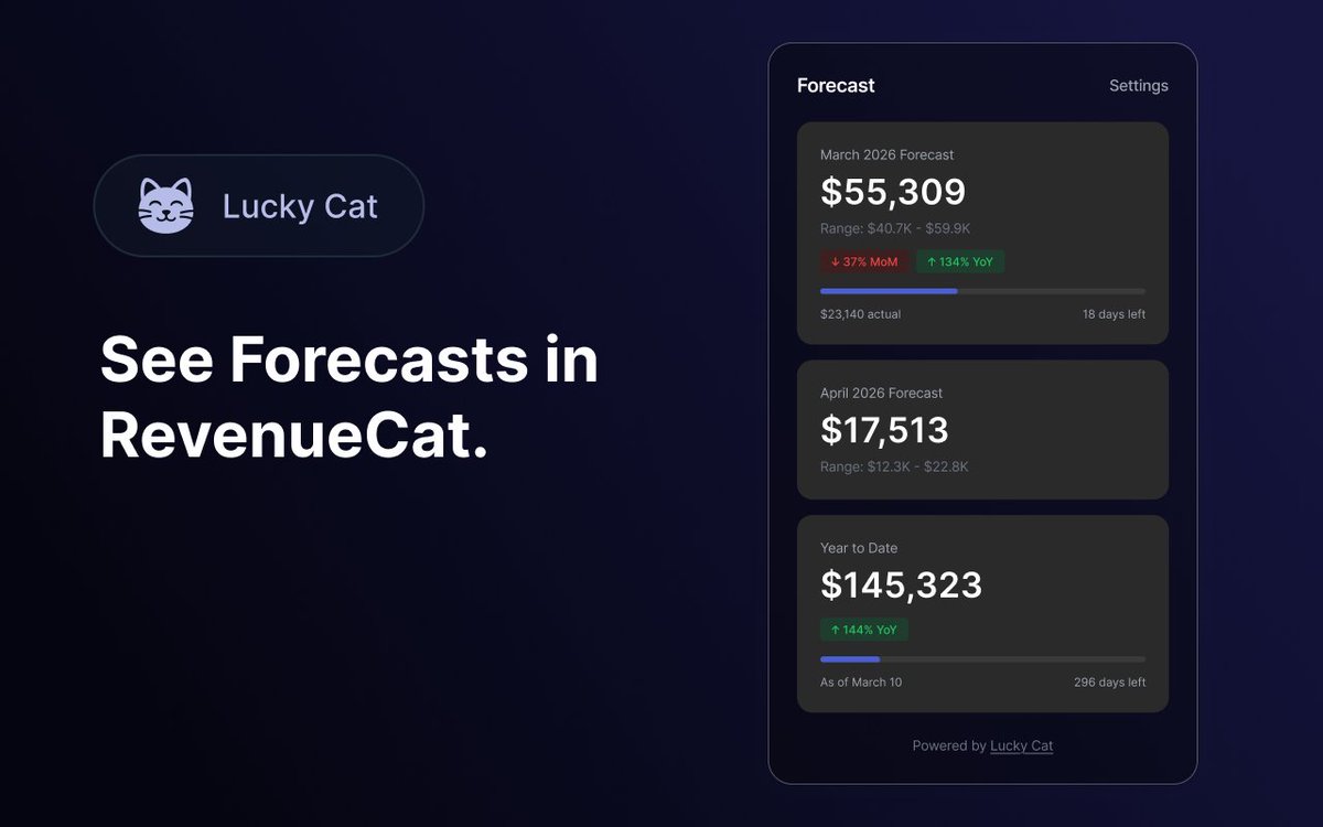 dave radparvar tweet media