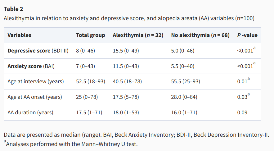 Skin Health and Disease tweet media