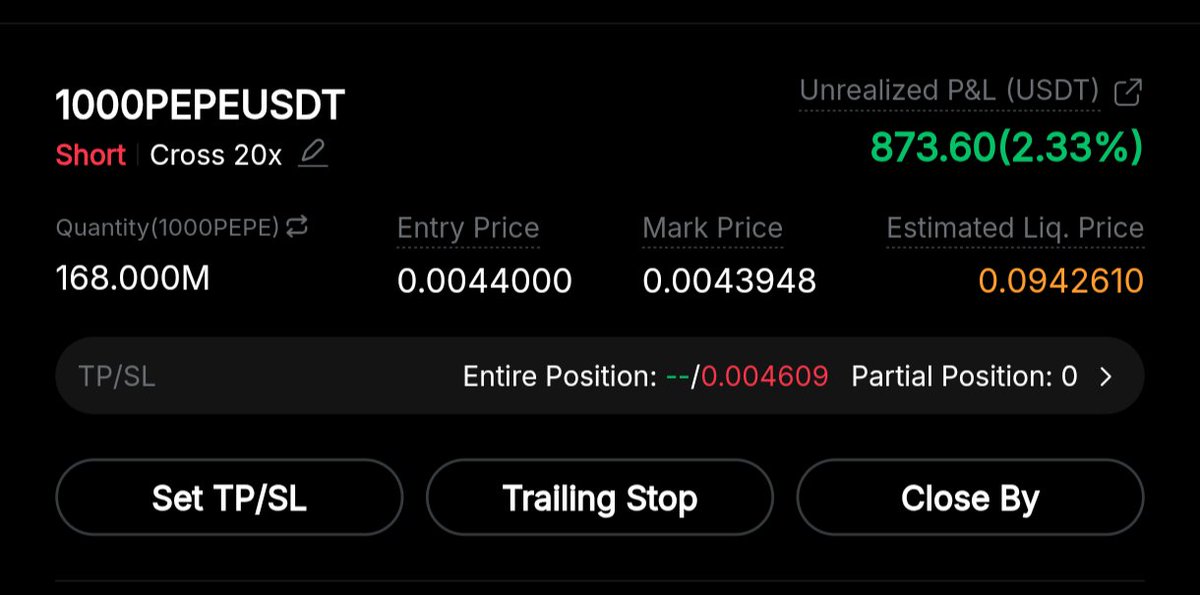 Tcc Trading | Crypto Futures tweet media