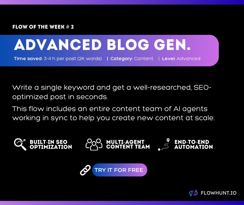How much of your week goes into writing first drafts? ⏳
Meet the Advanced Blog Generator. It's a team of AI agents to handle the research, writing and SEO. ⚡
The result is a publishable post of 1,500–2,000 words in under 40 seconds 🚀
Try it for free: flowhunt.io/ai-tools/advan…